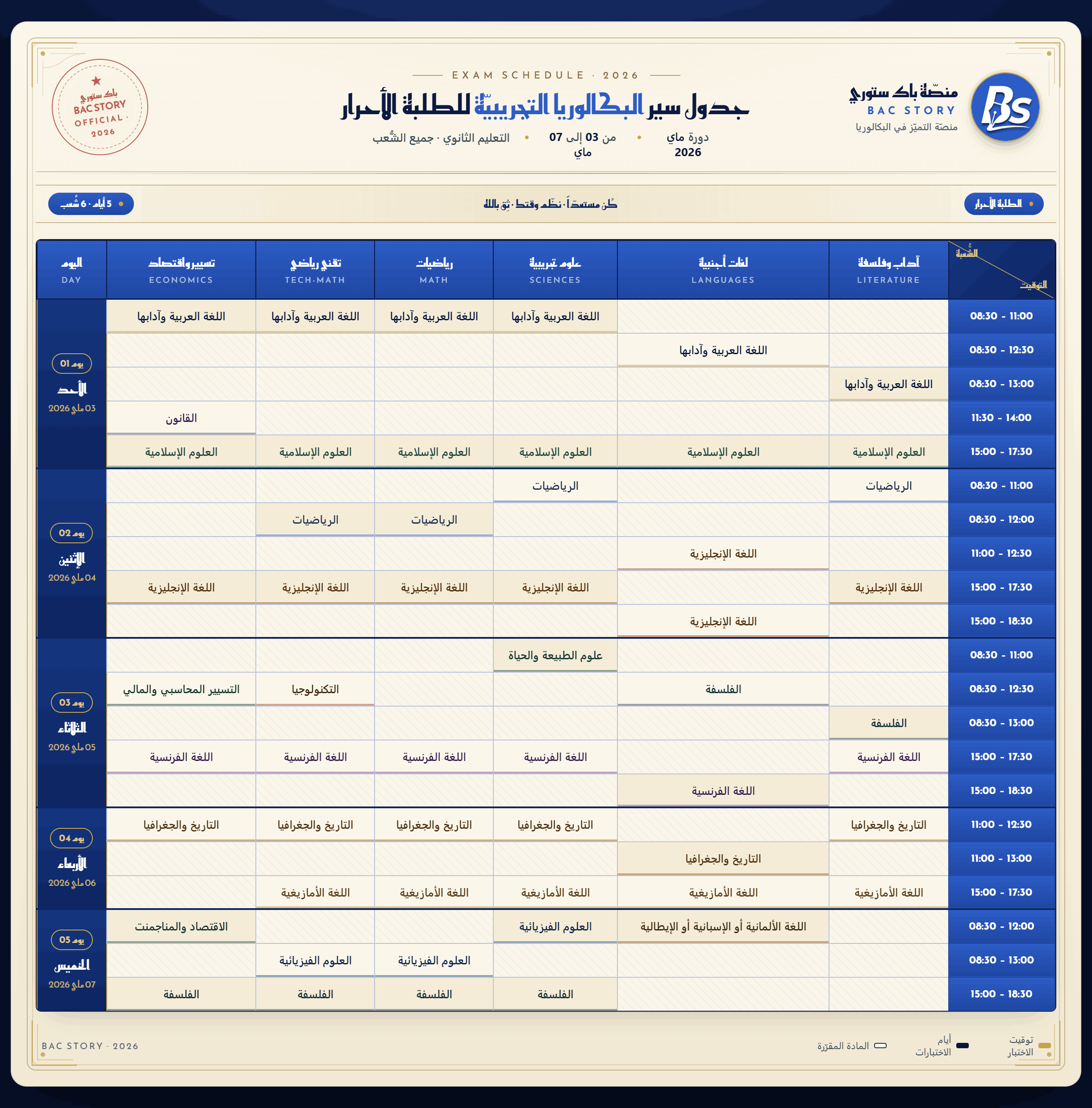 توزيع البكالوريا التجريبية